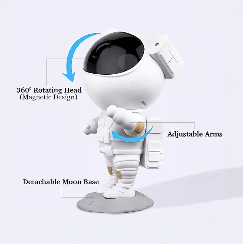 AstroBoy: Galaxy Aura Laser Stars Cosmos Projector USB Powered