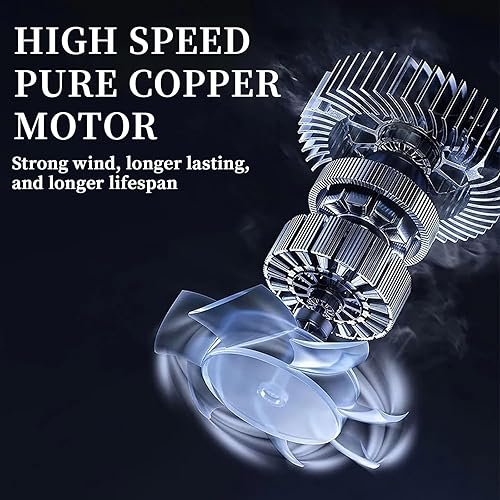 Car Dryer Air Blower,Leaf Blower Cordless-Turbo Jet Blower