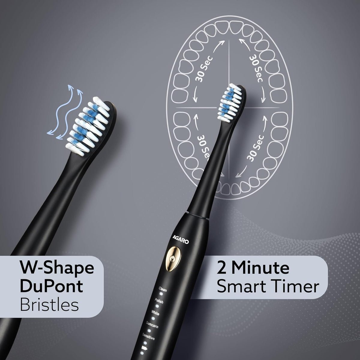 Cosmic Lite Sonic Rechargeable Toothbrush with 6 Modes, 3 Brush Heads, 1 Interdental Head, Rechargeable, Toothbrush - Pack of 1 (Black, White, Pink) Random Color